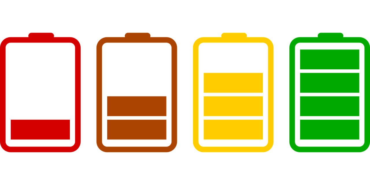 Uitvoerder ingewikkeld Datum Garmin Body Battery: How Does It Work? Everything You Need to Know