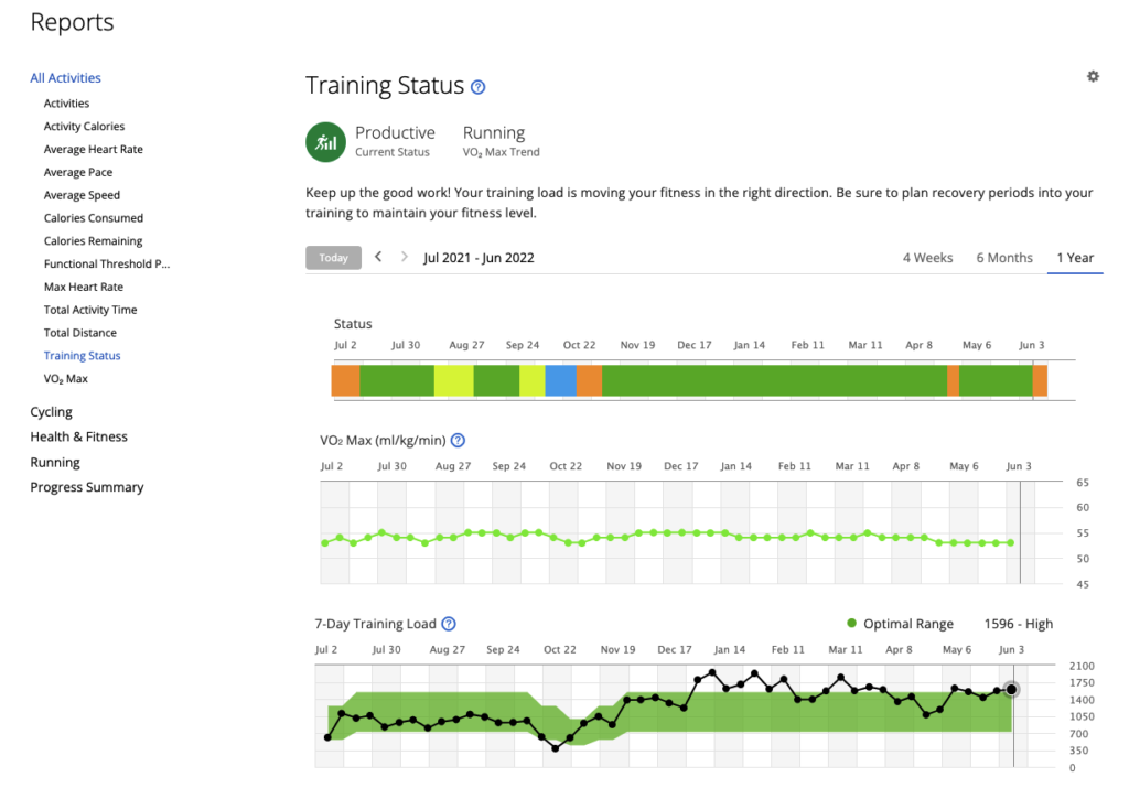 Garmin Training Load Everything You Need to Know