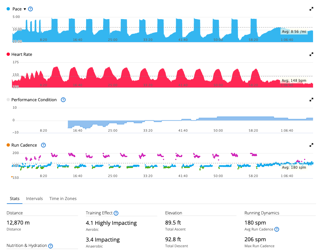 what-is-garmin-training-effect-everything-you-need-to-know