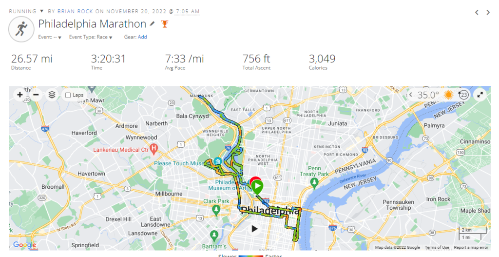 My results from the Philly Marathon, with a map attached.