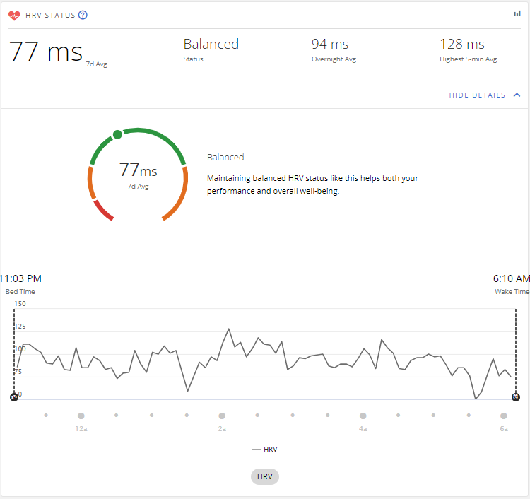 Screenshot of heart rate variability data from Garmin Connect, showing 7 day HRV average and a Balanced Status.