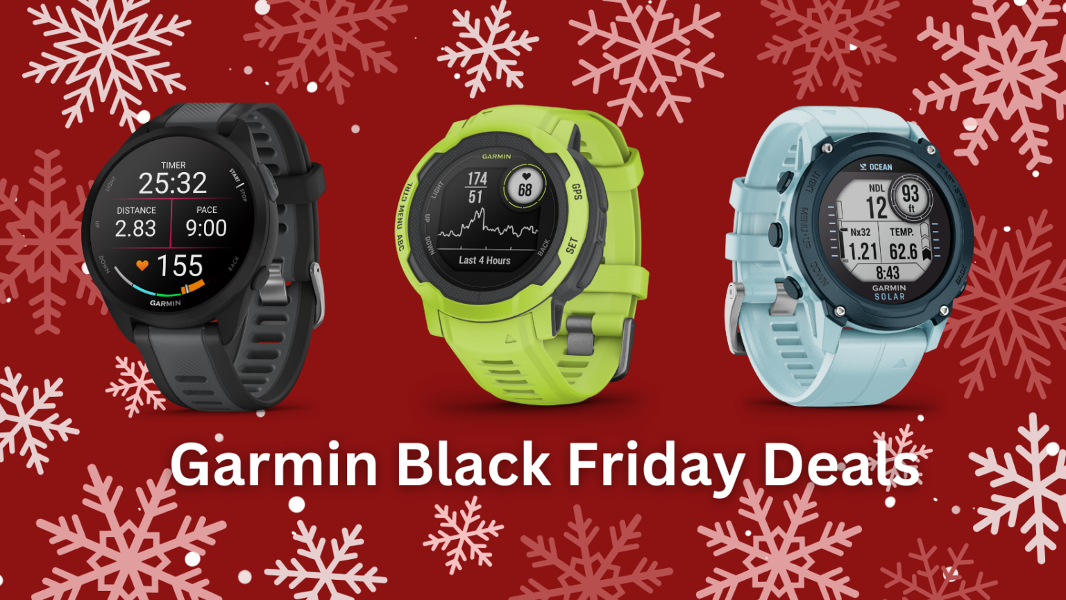 Rundown of Cyber Monday and Black Friday Deals on Garmin Watches in ...