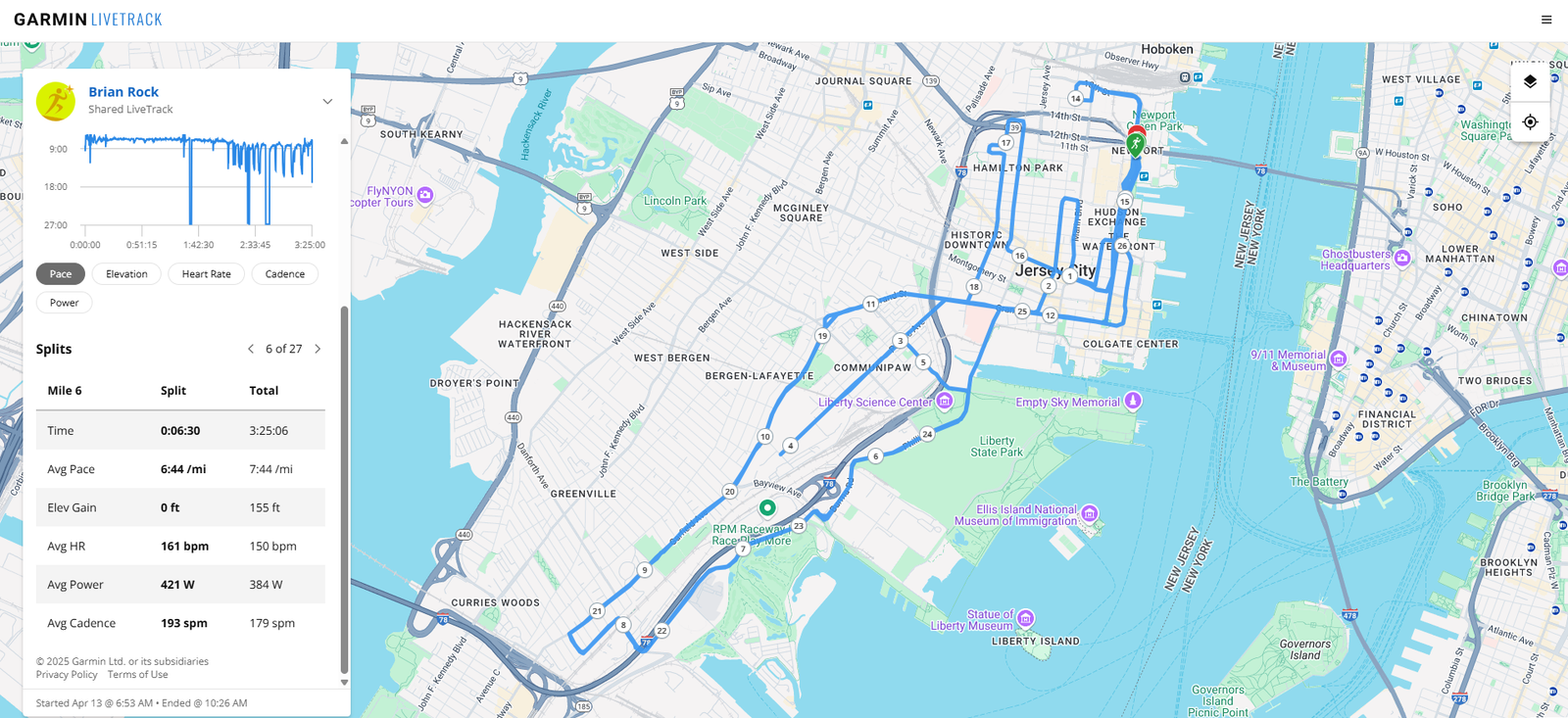 Garmin Connect+: Worth It or a Waste? - Running with Rock